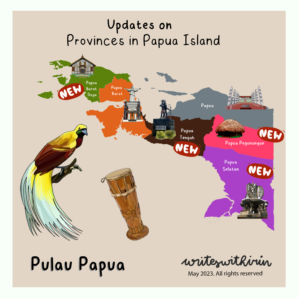 writeswithirin Kartu Pos Rangkuman Daerah Indonesia