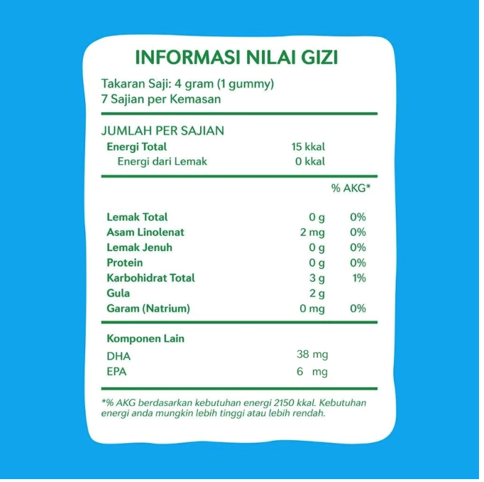 YOU Indonesia Youvit Omega-3 Gummy