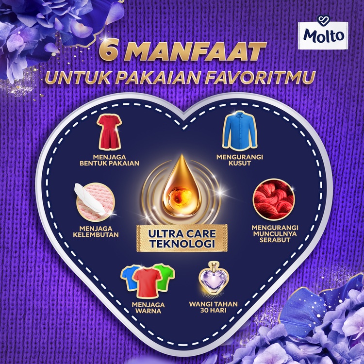 Molto EDP Purple 4