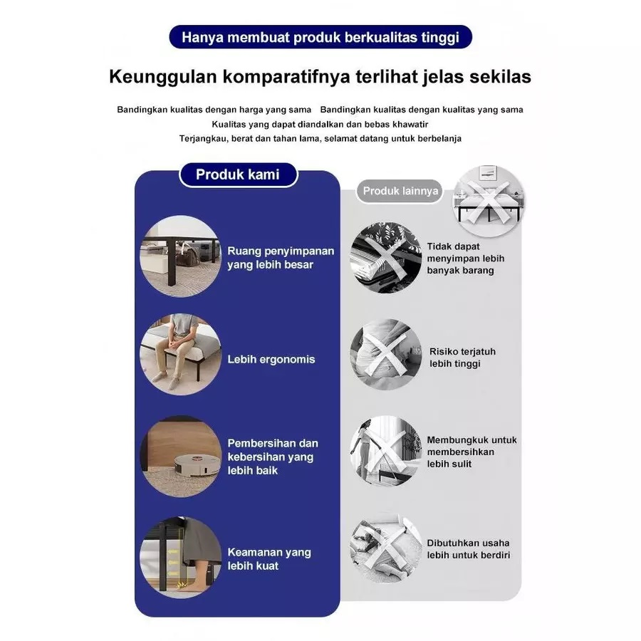  DBODHI Basicbed Series Ranjang Tidur Besi