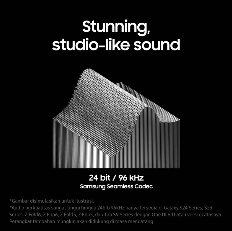 Samsung Electronics Samsung Galaxy Buds  3 Pro