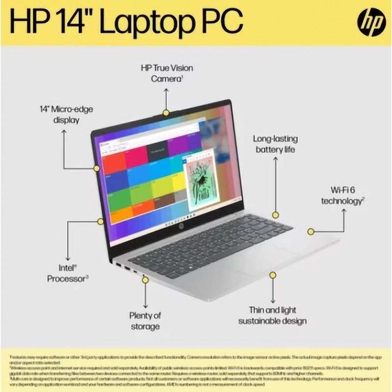 Laptop 14-ep0019TU 4