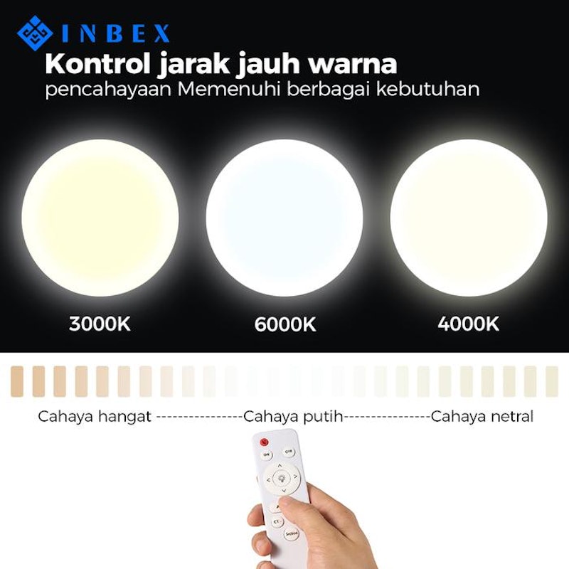INBEX LED Softbox Lighting Kit 4