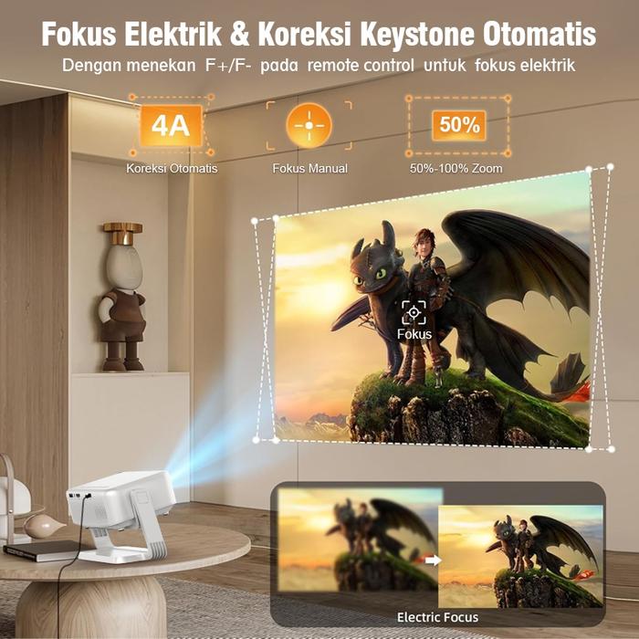 AVIEWLUX NEO Smart Proyektor 3