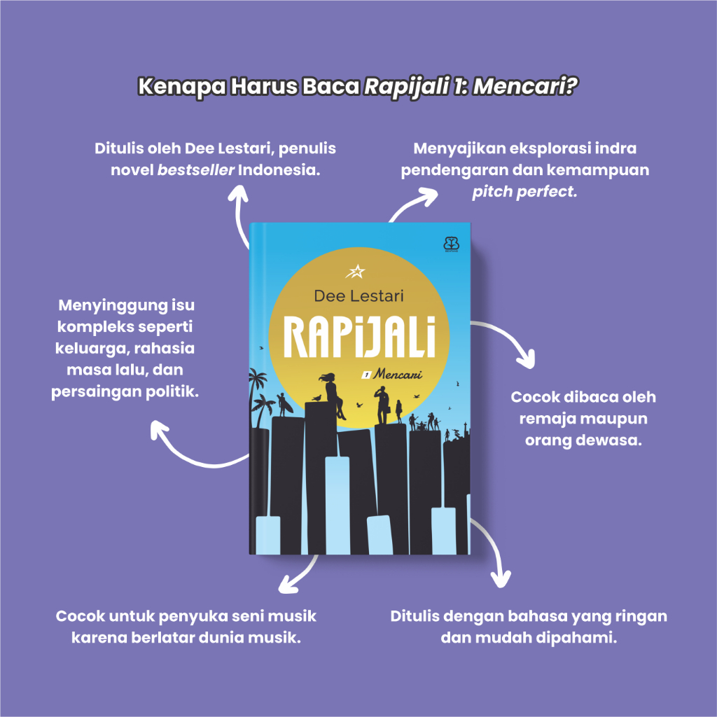 Dee Lestari - Rapijali 1: Mencari 4