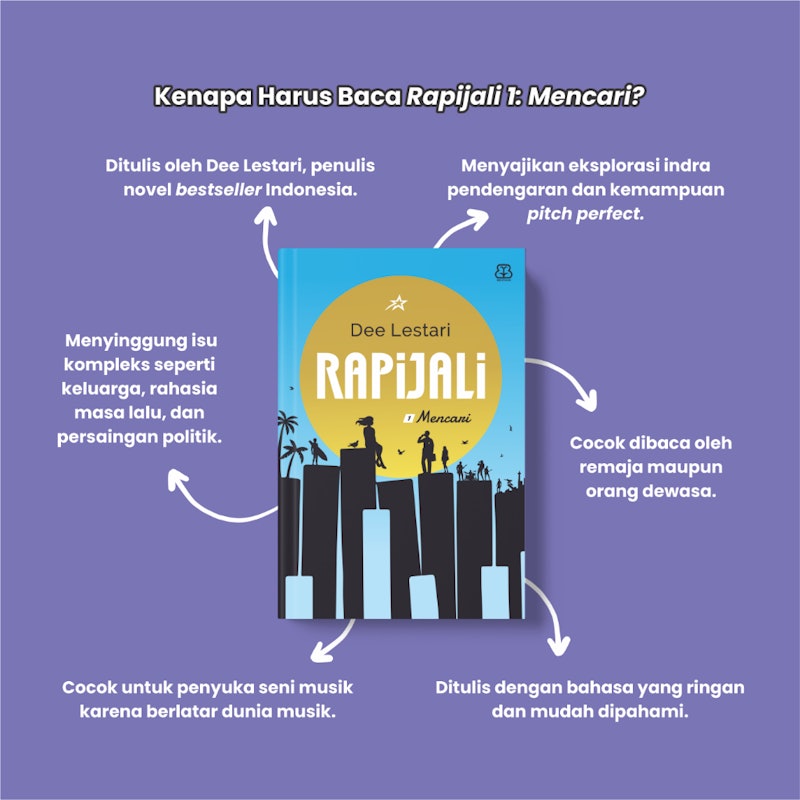 Dee Lestari - Rapijali 1: Mencari 4