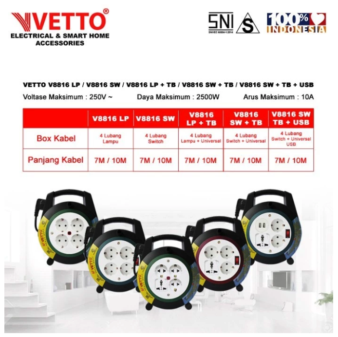 Surya Teguh Jaya Vetto Kabel Roll V8816