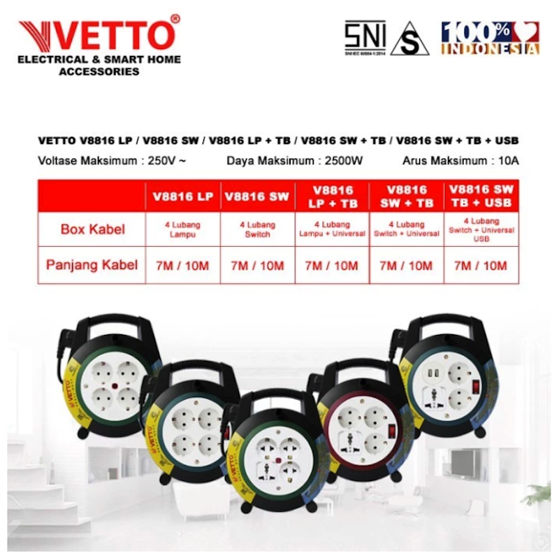 Vetto Kabel Roll 4