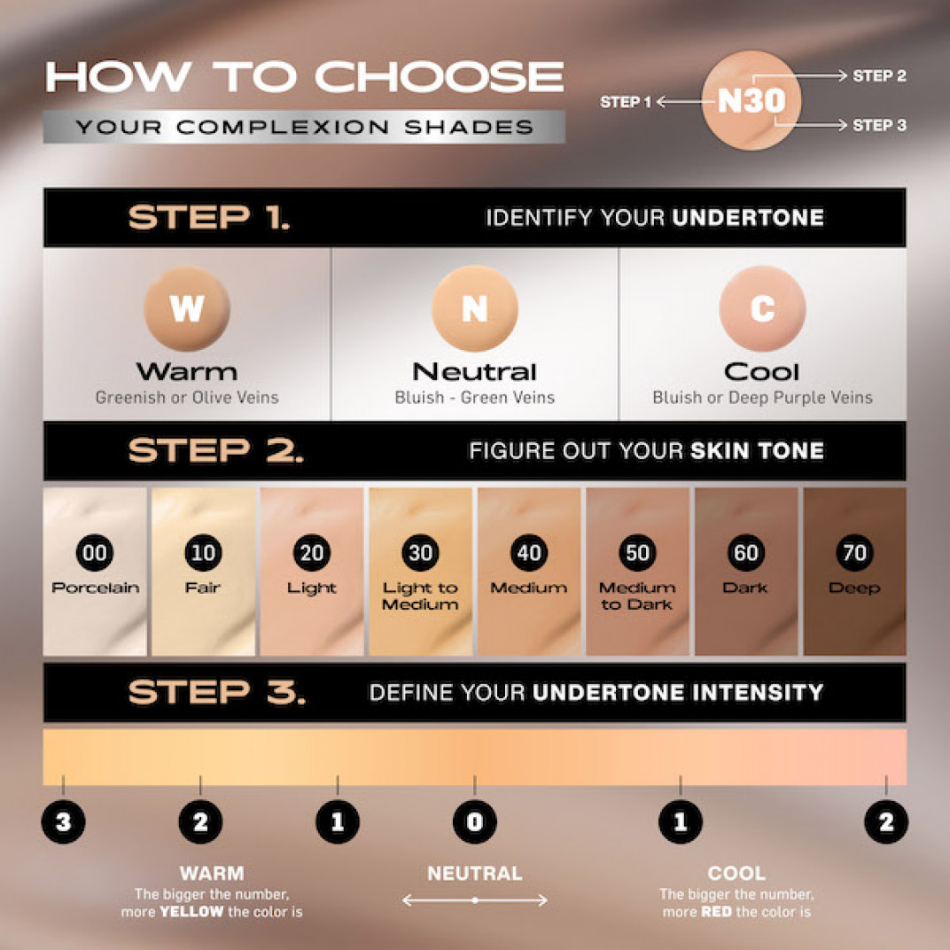 Powerstay 24H Matte Powder Foundation 4