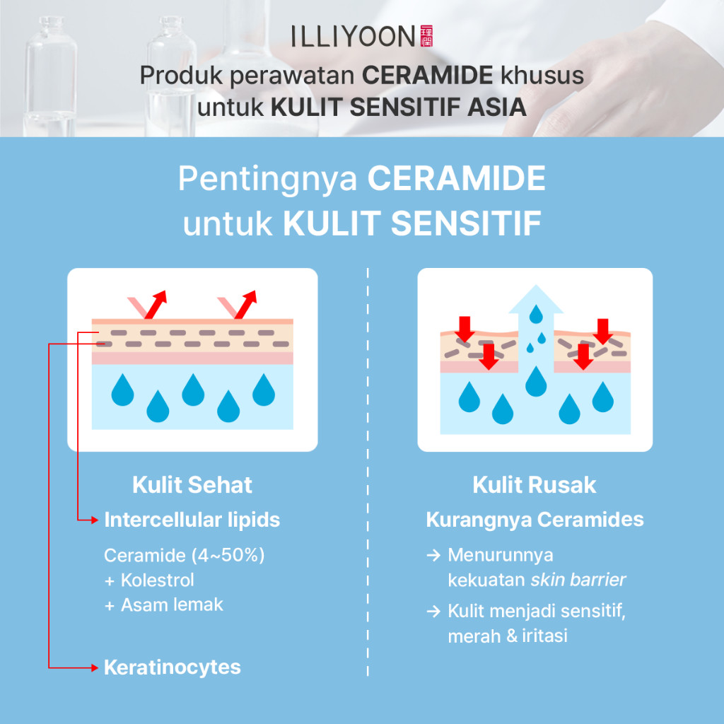 ILLIYOON ILLIYOON Ceramide Ato Soothing Gel