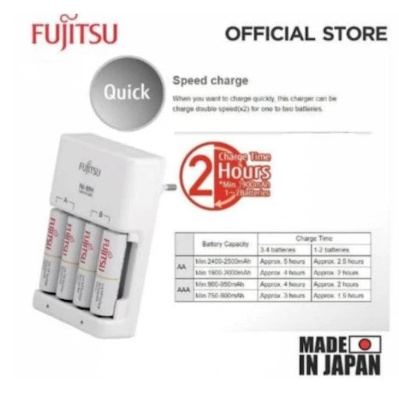 FUJITSU Quick Charger 3