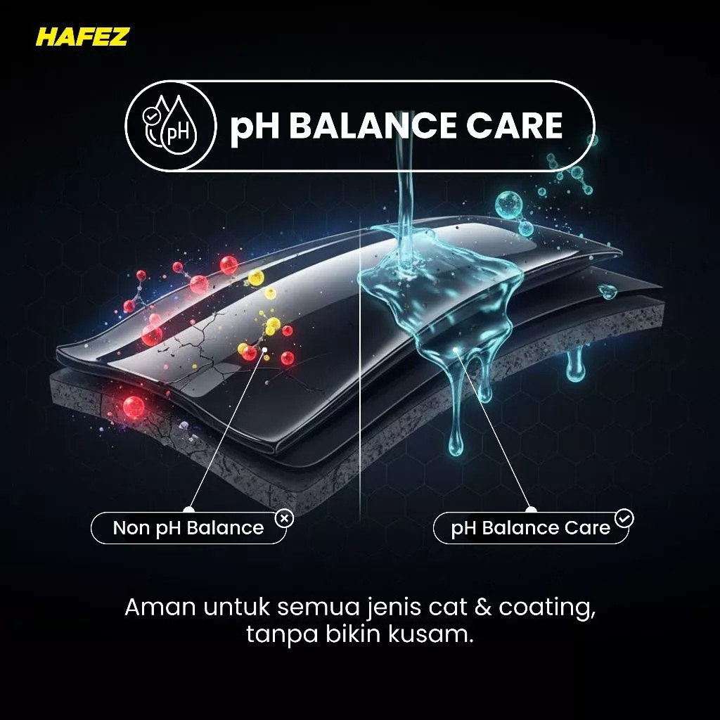 Hafez Prajna Indonesia Hafez Shampoo Wash & Wax