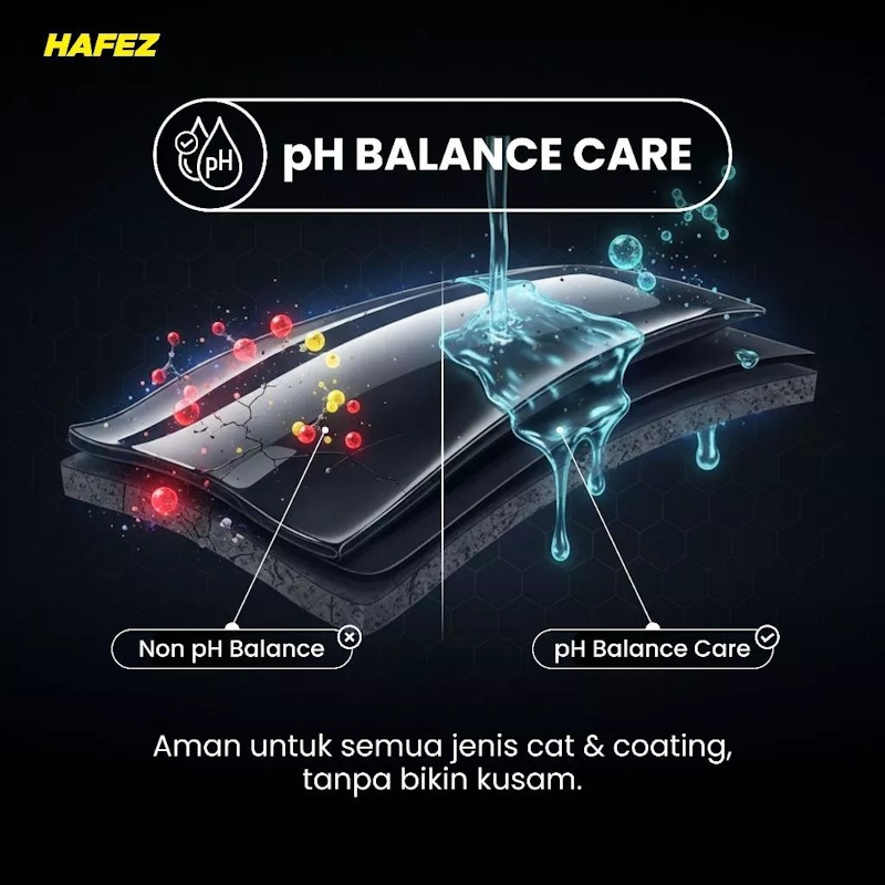 Hafez Shampoo Wash & Wax 3