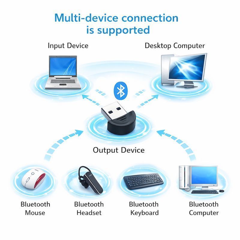 Westar USB Bluetooth Adapter 5.1 3