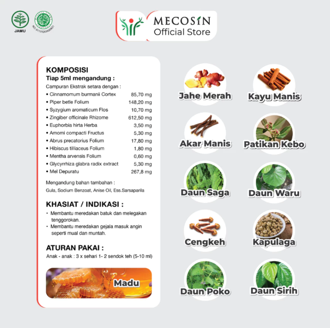 Mecosin Indonesia Laserin Madu 