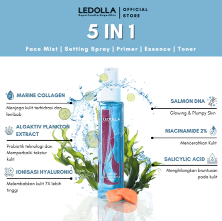  LEDOLLA Thalassa Marine Collagen Face Mist 5 in 1