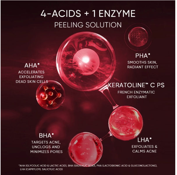 SKINTIFIC Cosmetics SKINTIFIC 12% AHA BHA PHA LHA Peeling Solution