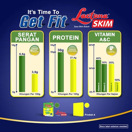 Mirota KSM  Lactona Skim Low Fat