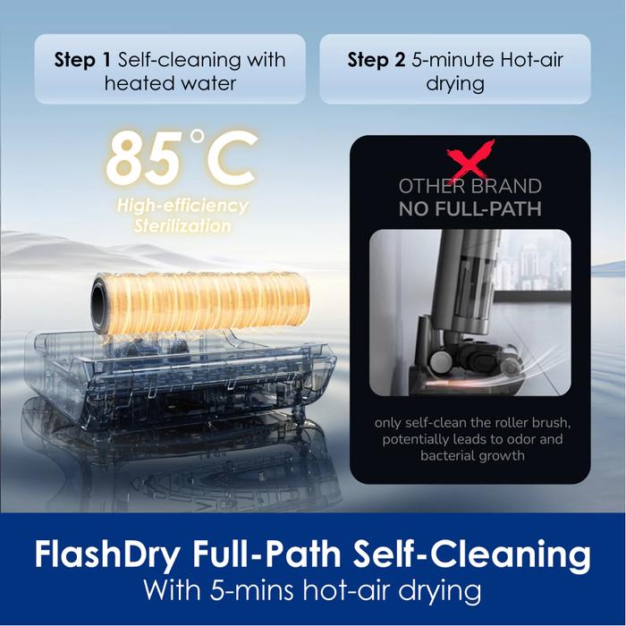 Ecovacs Robotics Tineco Floor One Artist Steam S9