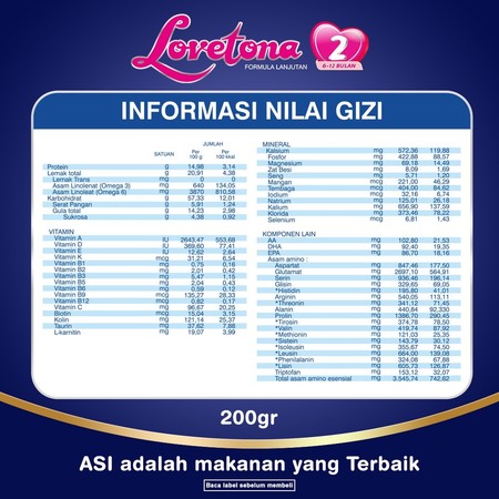 LOVETONA Susu Formula Lanjutan 2 3