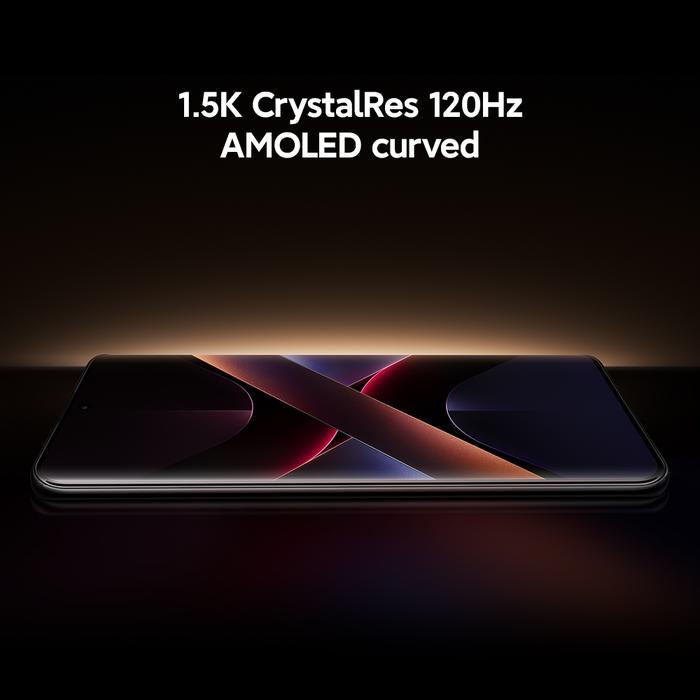 Xiaomi Communication Technology  POCO X7 5G