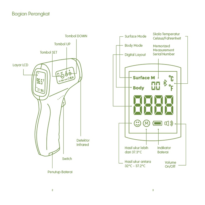   Mediatech Medical Infrared Forehead Thermometer  TG-05