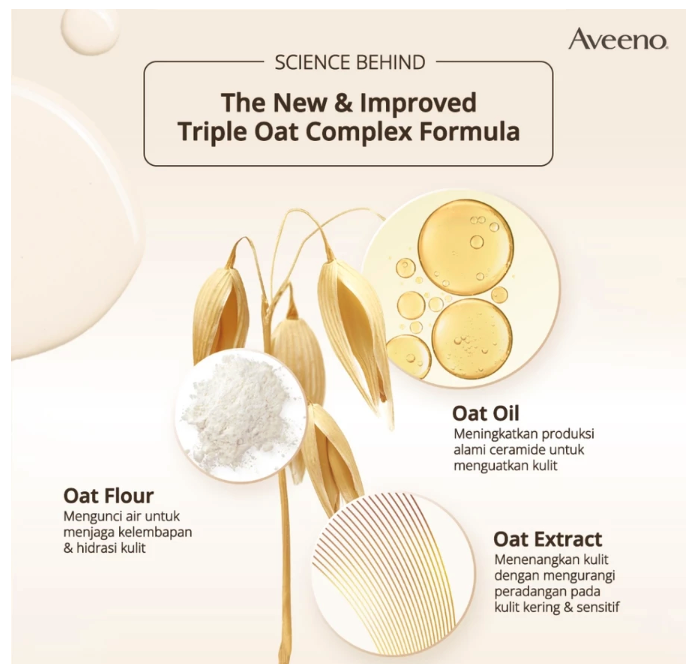 Johnson & Johnson Indonesia Aveeno Skin Relief Moisturizing Lotion