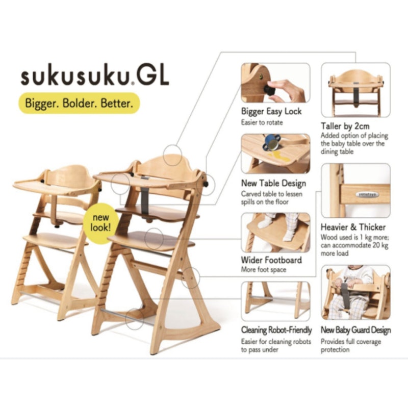 Yamatoya Sukusuku GL High Chair with Table and Guard 2