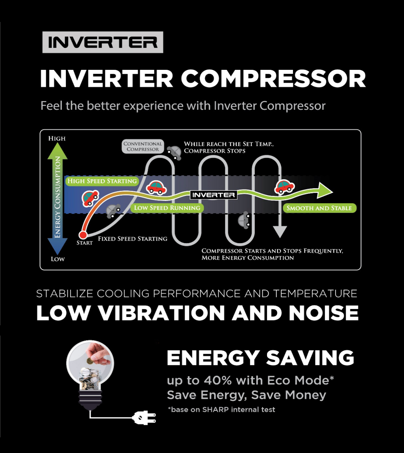 SHARP Electronics SHARP Side by Side Series Kulkas Side By Side SJ-IS50MA-SL