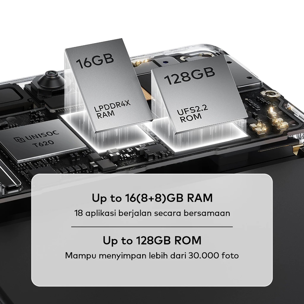 Transsion Holdings itel S25