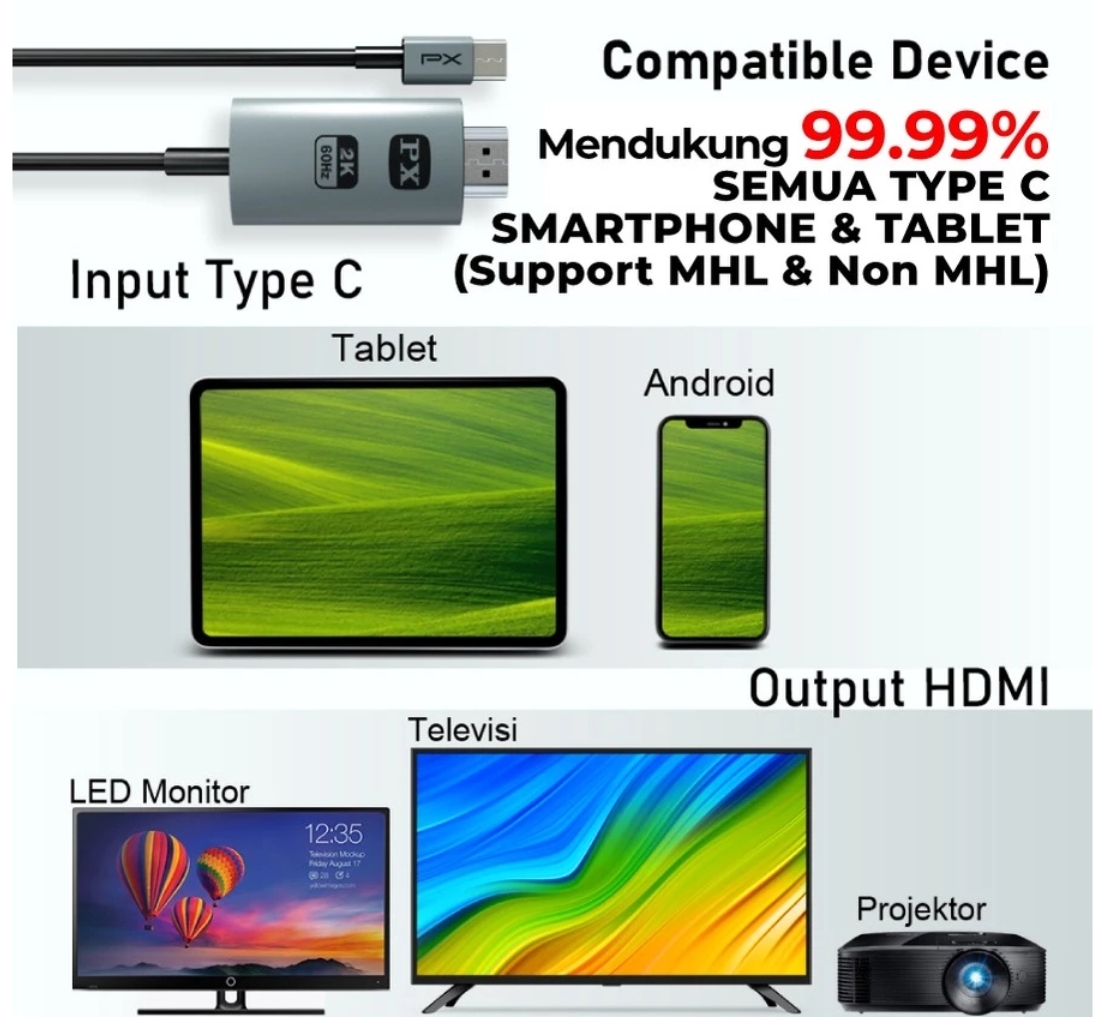 Sajun Global Indonesia PX Kabel MHL USB Type C ke HDMI TV Monitor Projector Converter MHA-30C