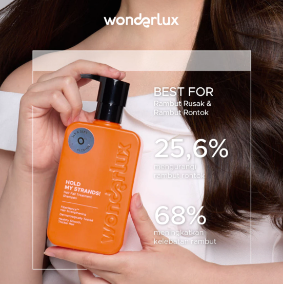 Wonderlux Hold My Strands! Hair Fall Treatment Shampoo 3