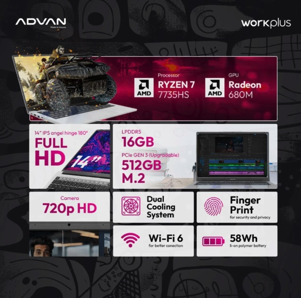 Bangga Teknologi Indonesia Advan Workplus x Darbotz R7