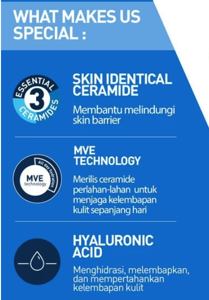 L’Oréal CeraVe Hydrating Facial Cleanser