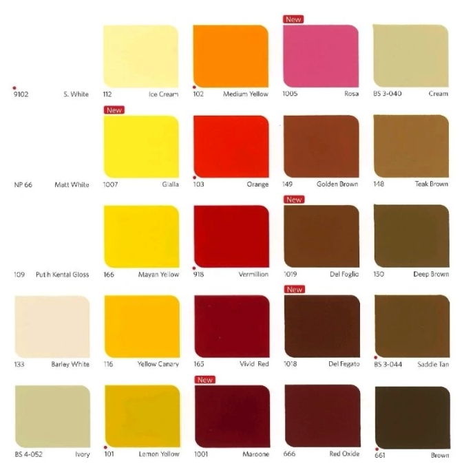 Nipsea Paint and Chemicals NIPPON PAINT Bee Brand 1000