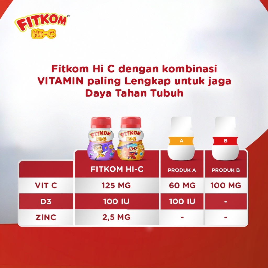 Soho Global Health Fitkom HI-C