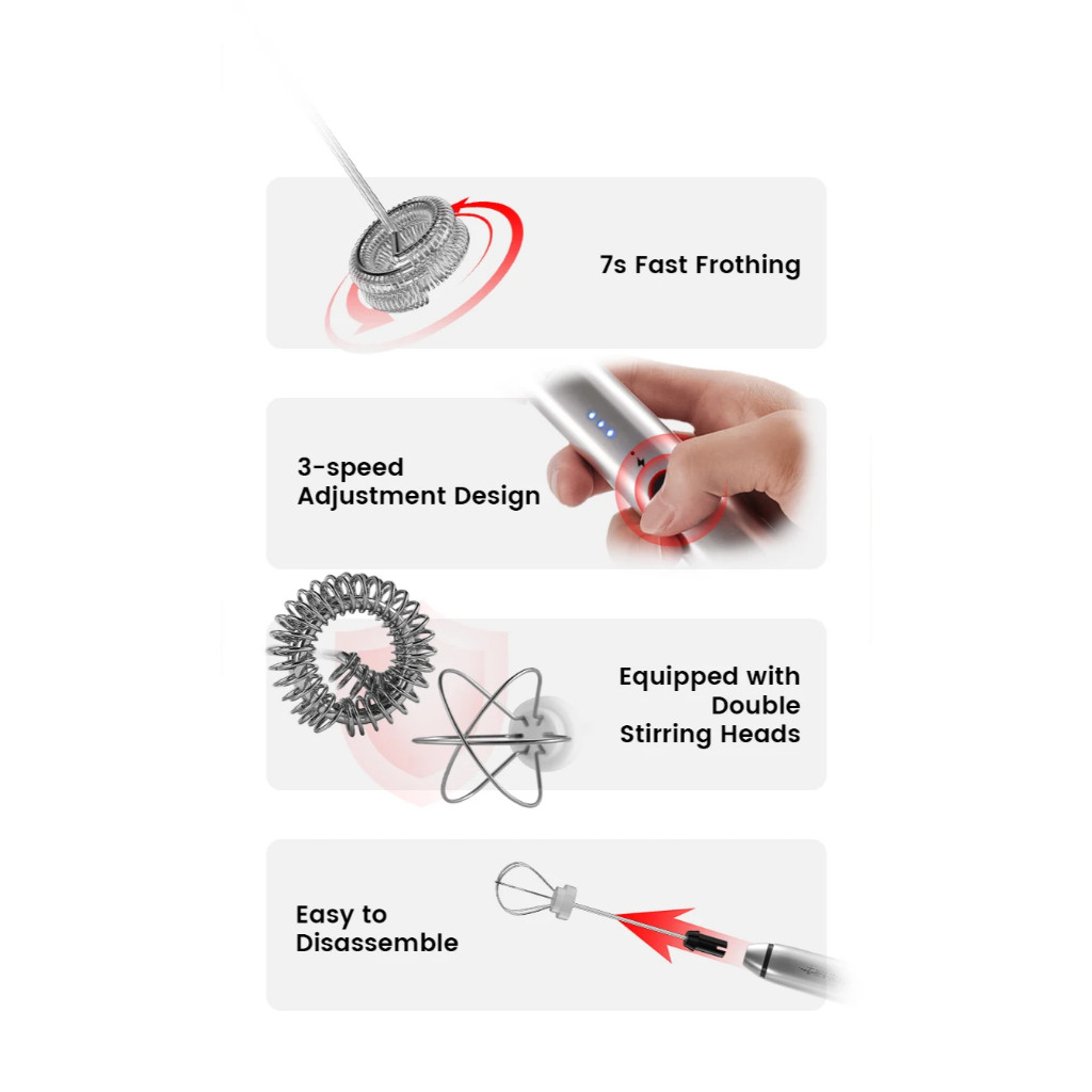 Trosten Industries Company Trosten x MHW-3BOMBER Electric Milk Frother