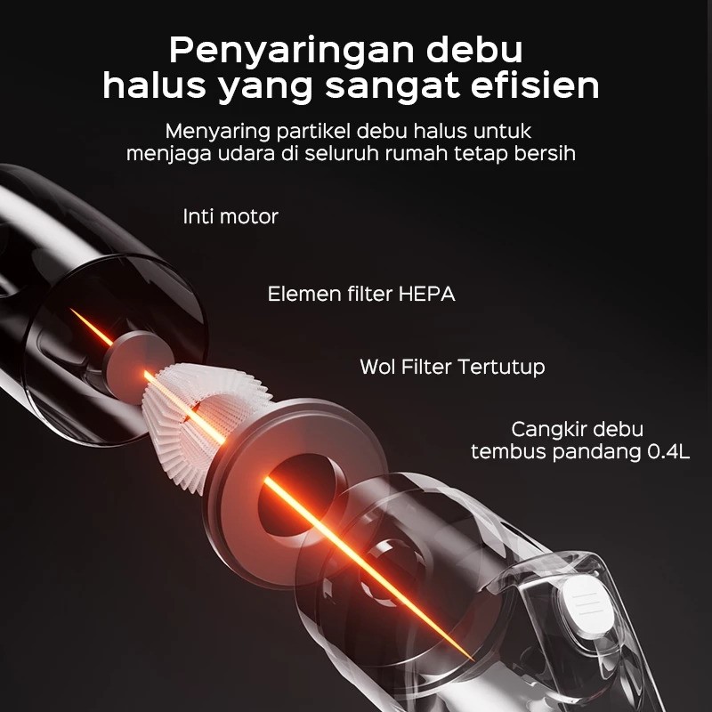 HK HAN RIVER HAN RIVER Vacuum Cleaner 5IN1 HRXCQ01