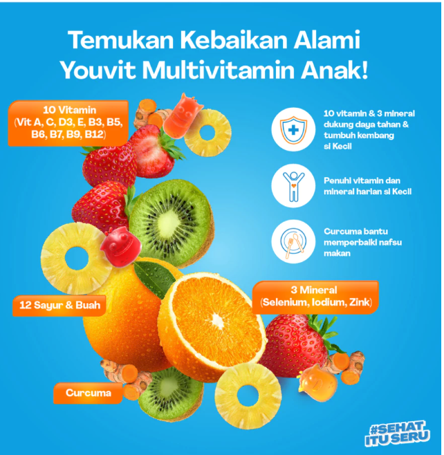 You Indonesia Youvit Multivitamin Gummy Anak 