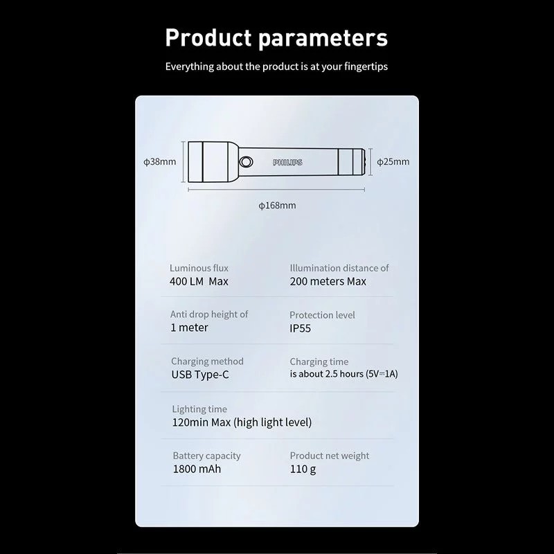 Philips Electronics Philips Flashlight  SFL 1236/56