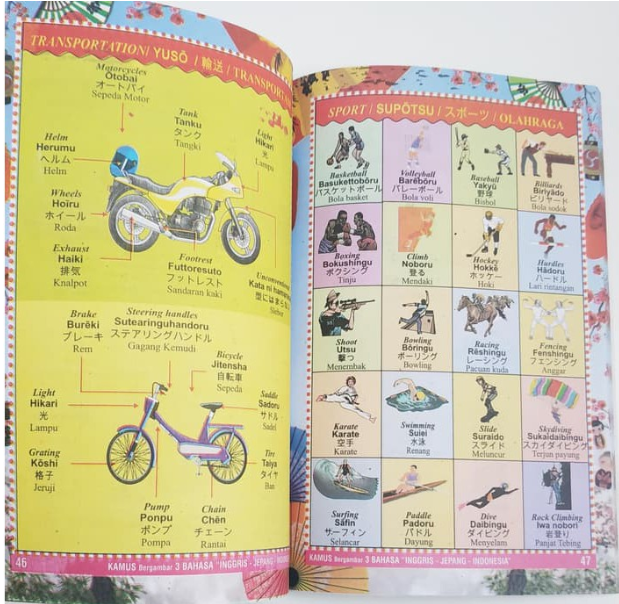 Kamus Bergambar 3 Bahasa: Inggris, Jepang, Indonesia 2