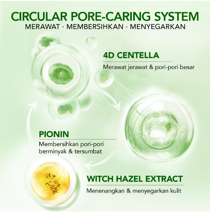 Y.O.U Beauty AcnePlus AHA BHA PHA Daily Essence