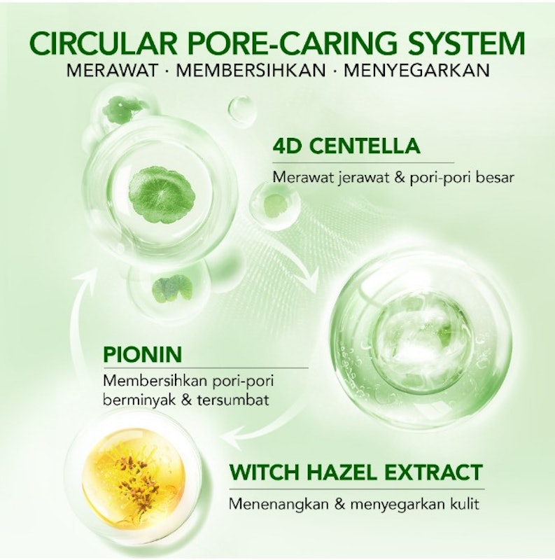 AcnePlus AHA BHA PHA Daily Essence 3