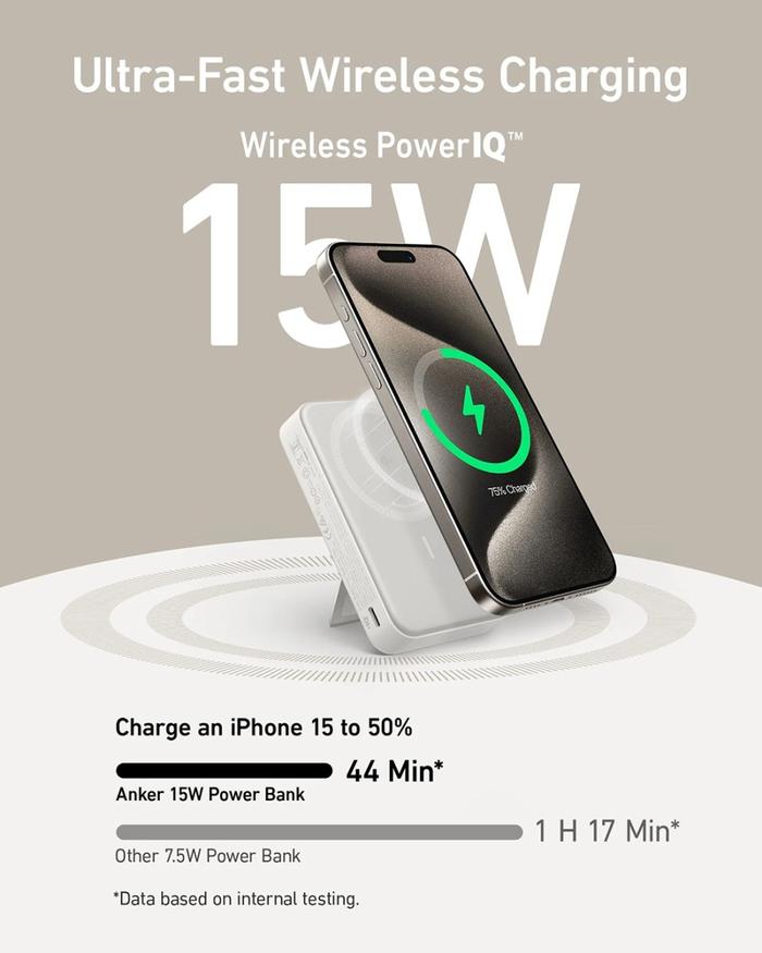 Anker Maggo 10000 mAh 2