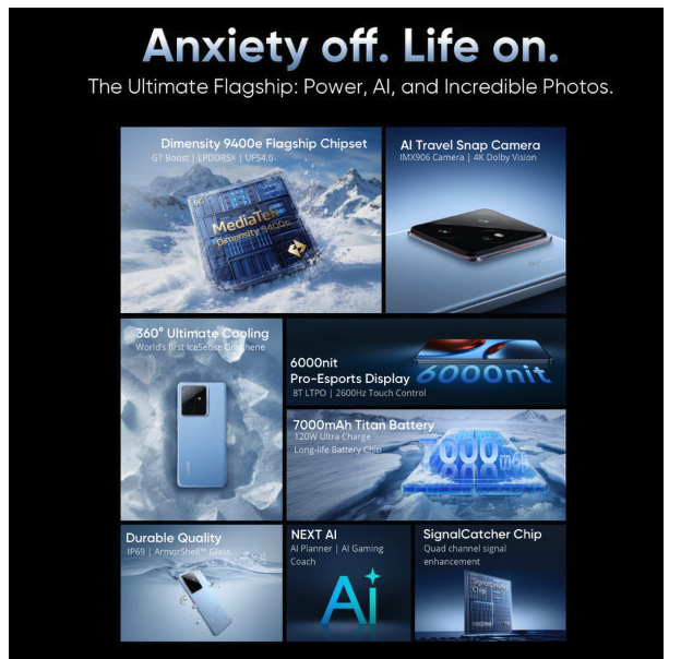 realme realme GT 7 (12/256 GB)