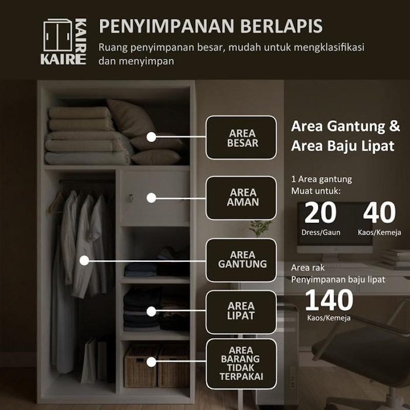 KAIRE Lemari Pakaian Besi 2 Pintu Sliding 2