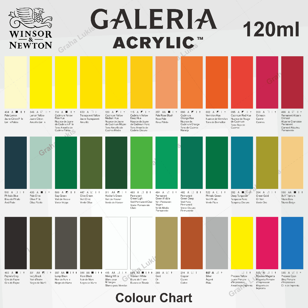 Colart Group Winsor & Newton Galeria Acrylic 120ml