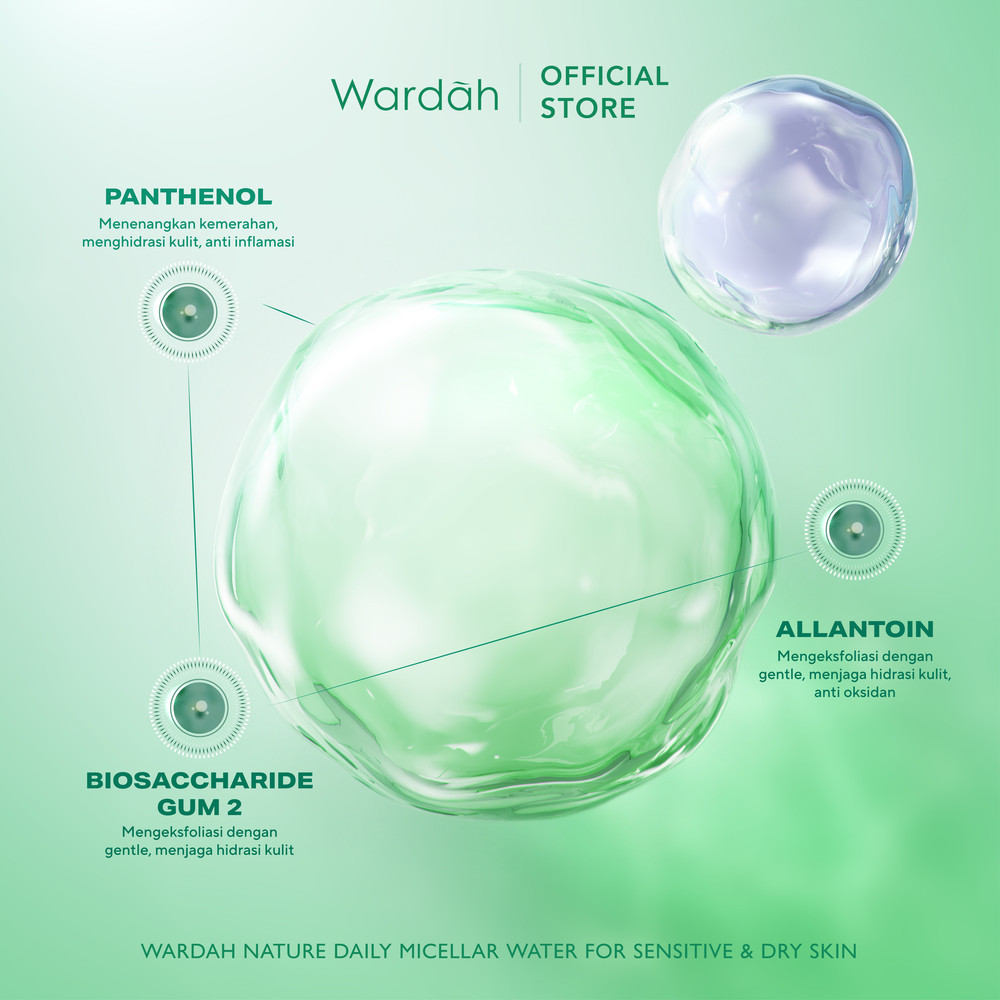 Paragon Technology and Innovation Wardah Nature Daily Calm & Soothe Micellar Water