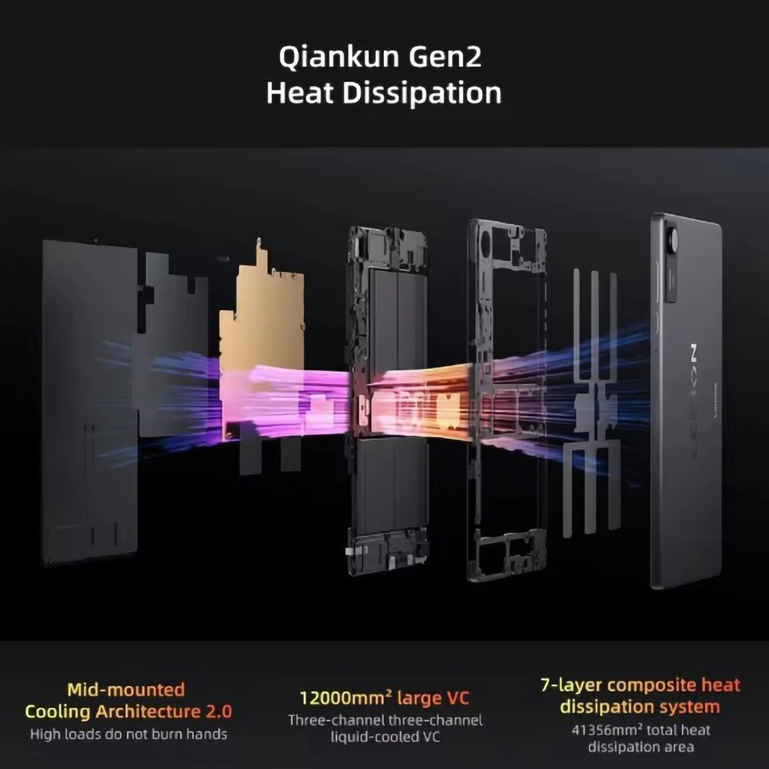 Lenovo Lenovo Legion Y700 Gen 4