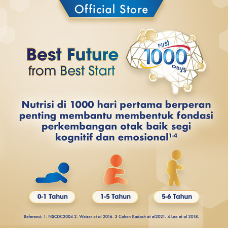 Reckitt Benckiser Indonesia Enfamil A+ Neura Pro 2